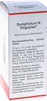 SYMPHYTUM N Oligoplex Liquidum