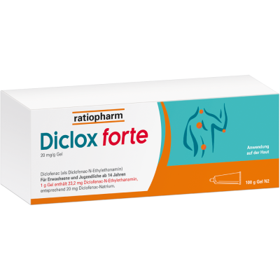 DICLOX forte 20 mg/g Gel