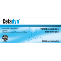 CEFADYN Filmtabletten