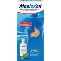 MAALOXAN 25 mVal Suspension